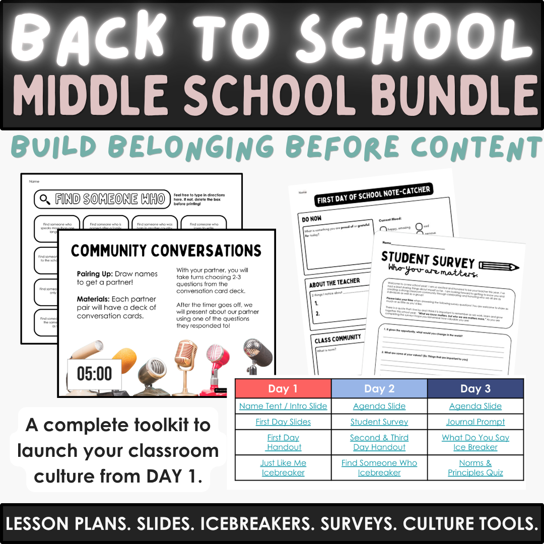 Middle School Back to School Bundle | Classroom Community & First Week Toolkit