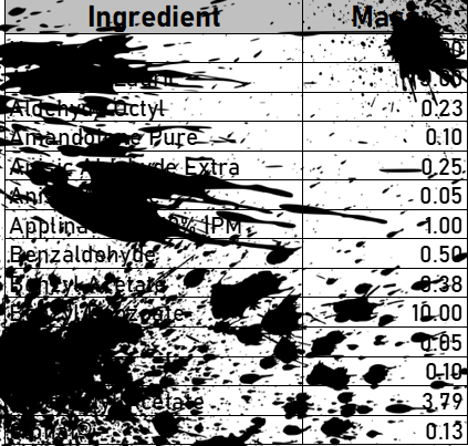 APPLE BLOSSOM formula small 5of51.png