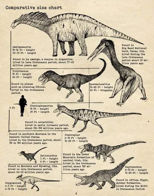 The Primitive War Bestiary — The Primitive War
