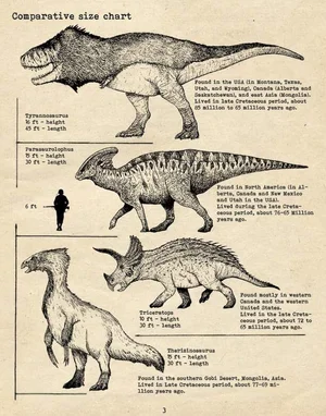 The Primitive War Bestiary — The Primitive War