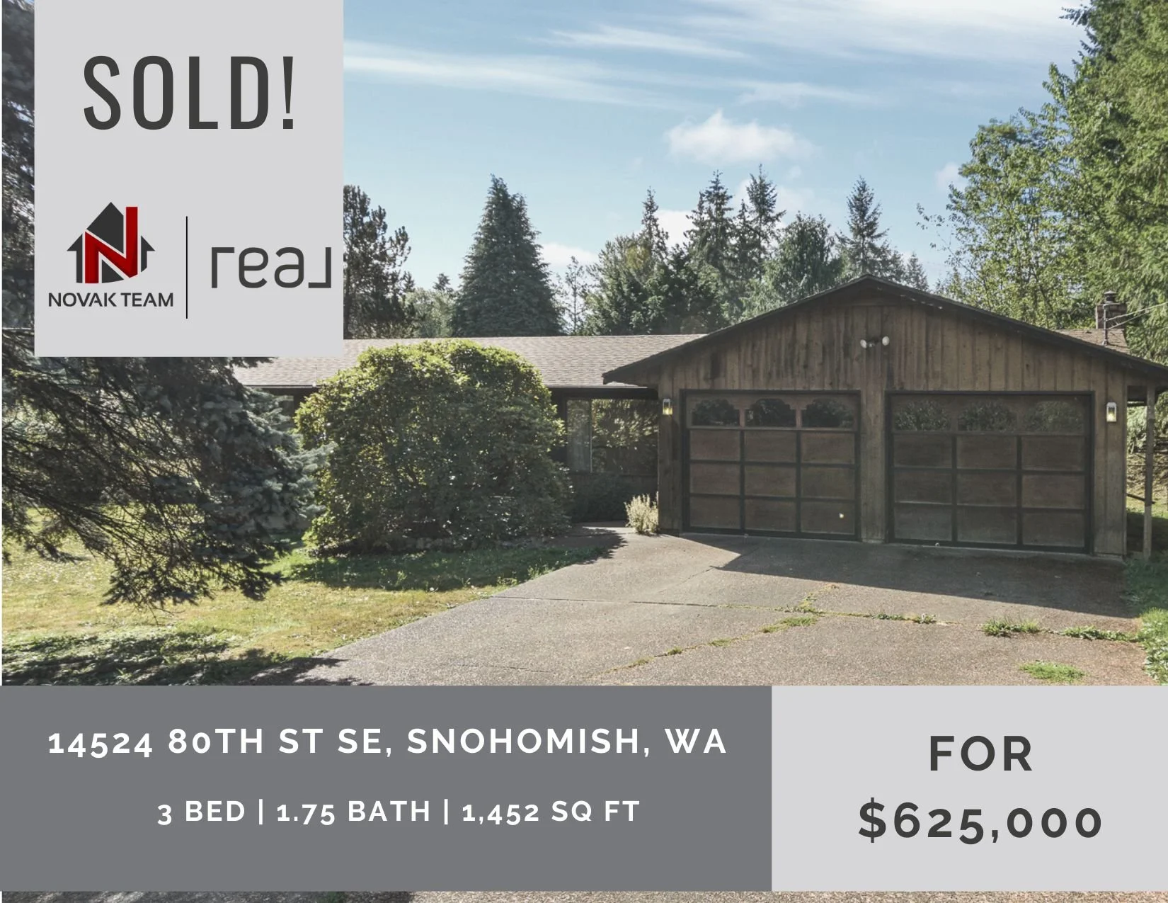 Shorten Just Sold Portfolio .jpg