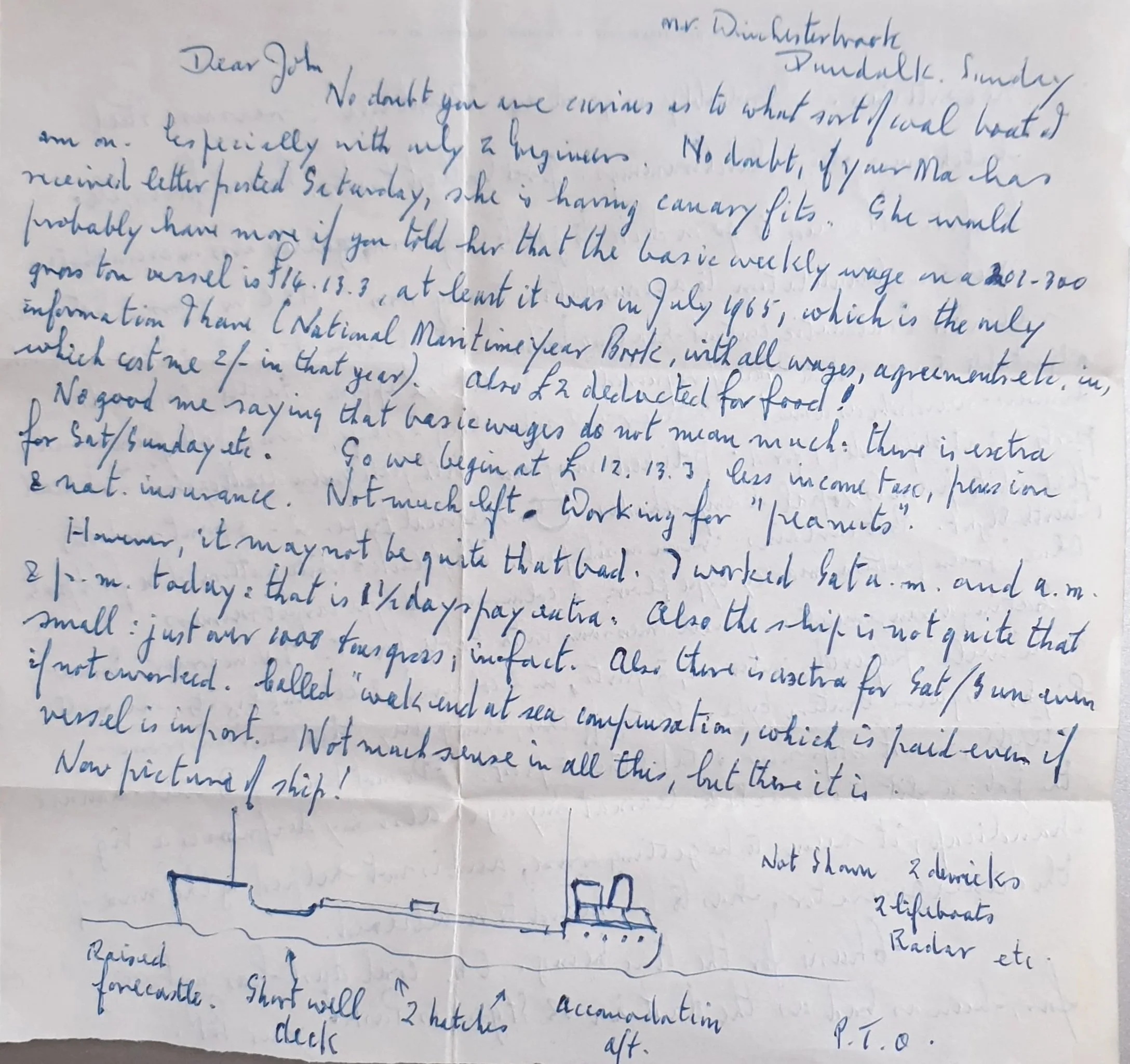 Second page of a handwritten letter from John Rees-Jowett’s father to John, preserved in the Rees-Jowett personal and family archive.