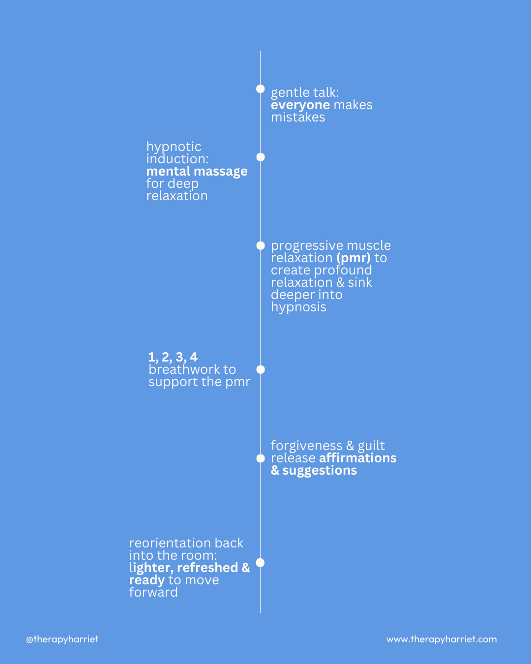 crying release meditation structure (1).png