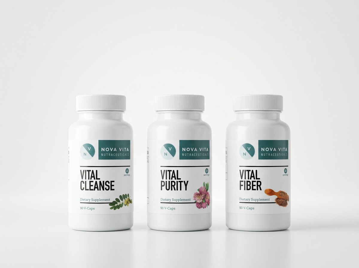 Detox Kit