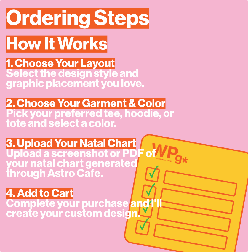 ordering steps for astro chart customized merchandise covering step by step the ordering process.