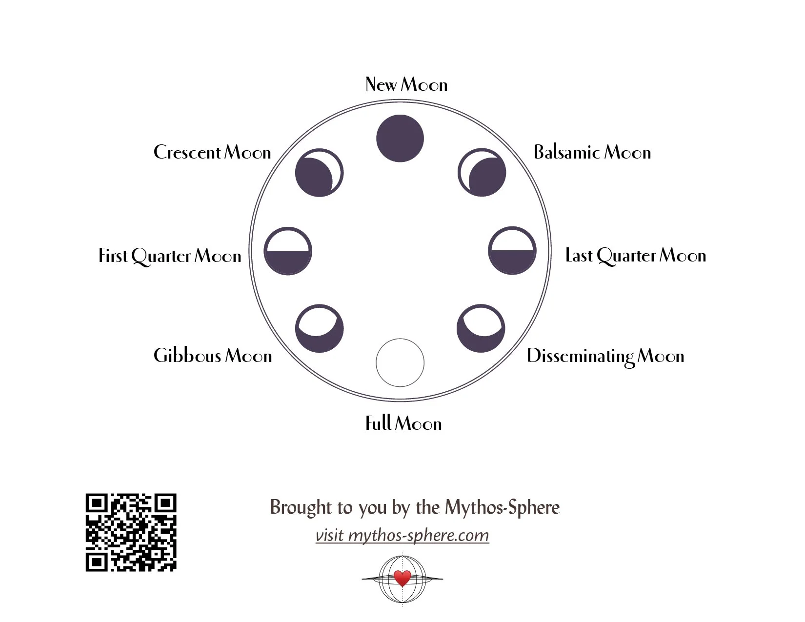 Moon Calendar Back Cover.jpg