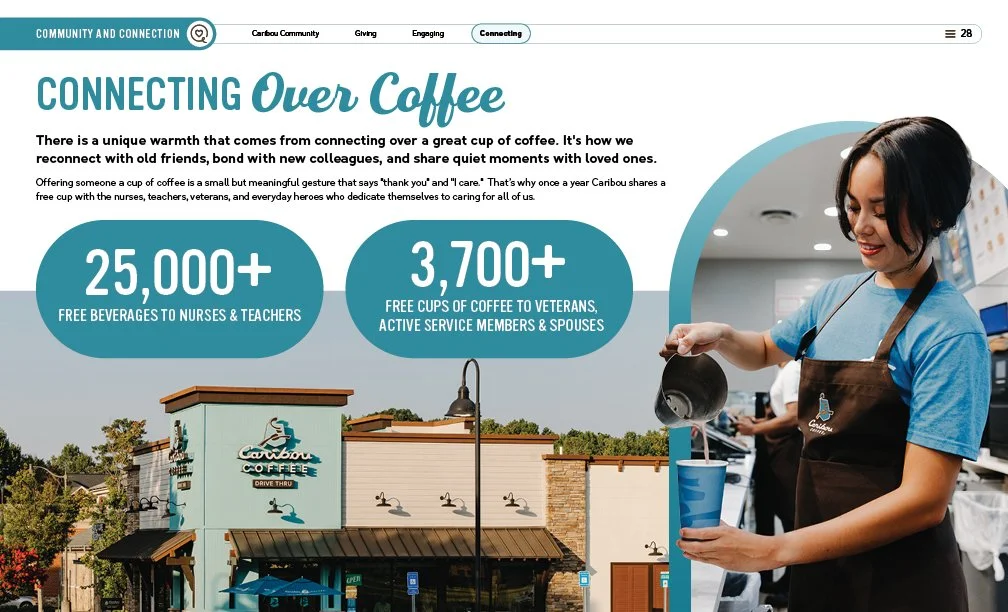 Caribou_2026_2025Annual-ImpactReport_0428.jpg