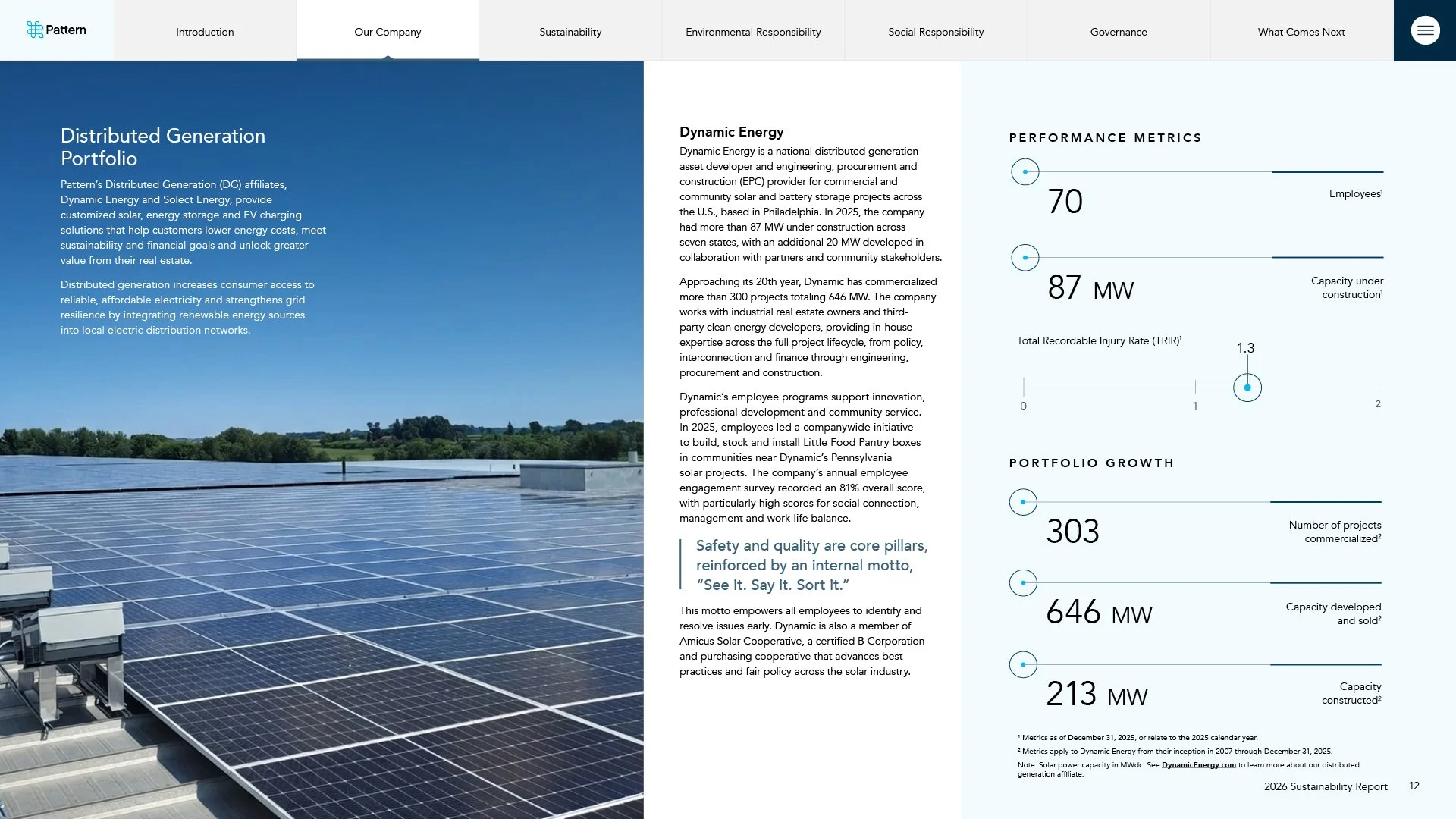 PatternEnergy_2026_ESGReport_Digital_Final12.jpg