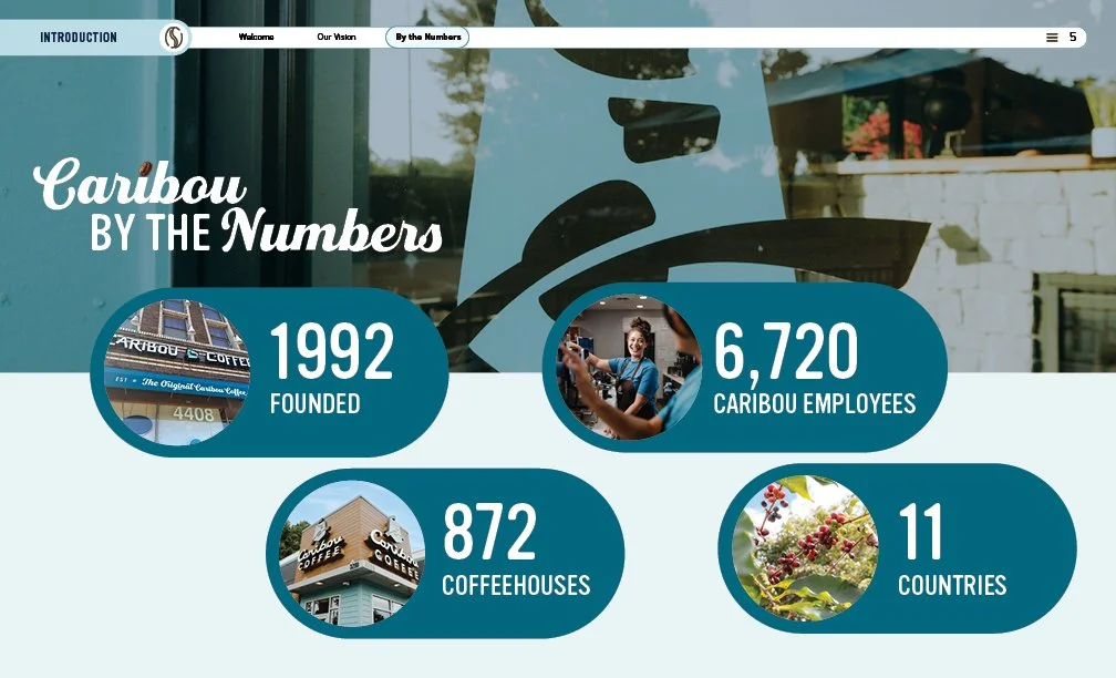 Caribou_2026_2025Annual-ImpactReport_045.jpg