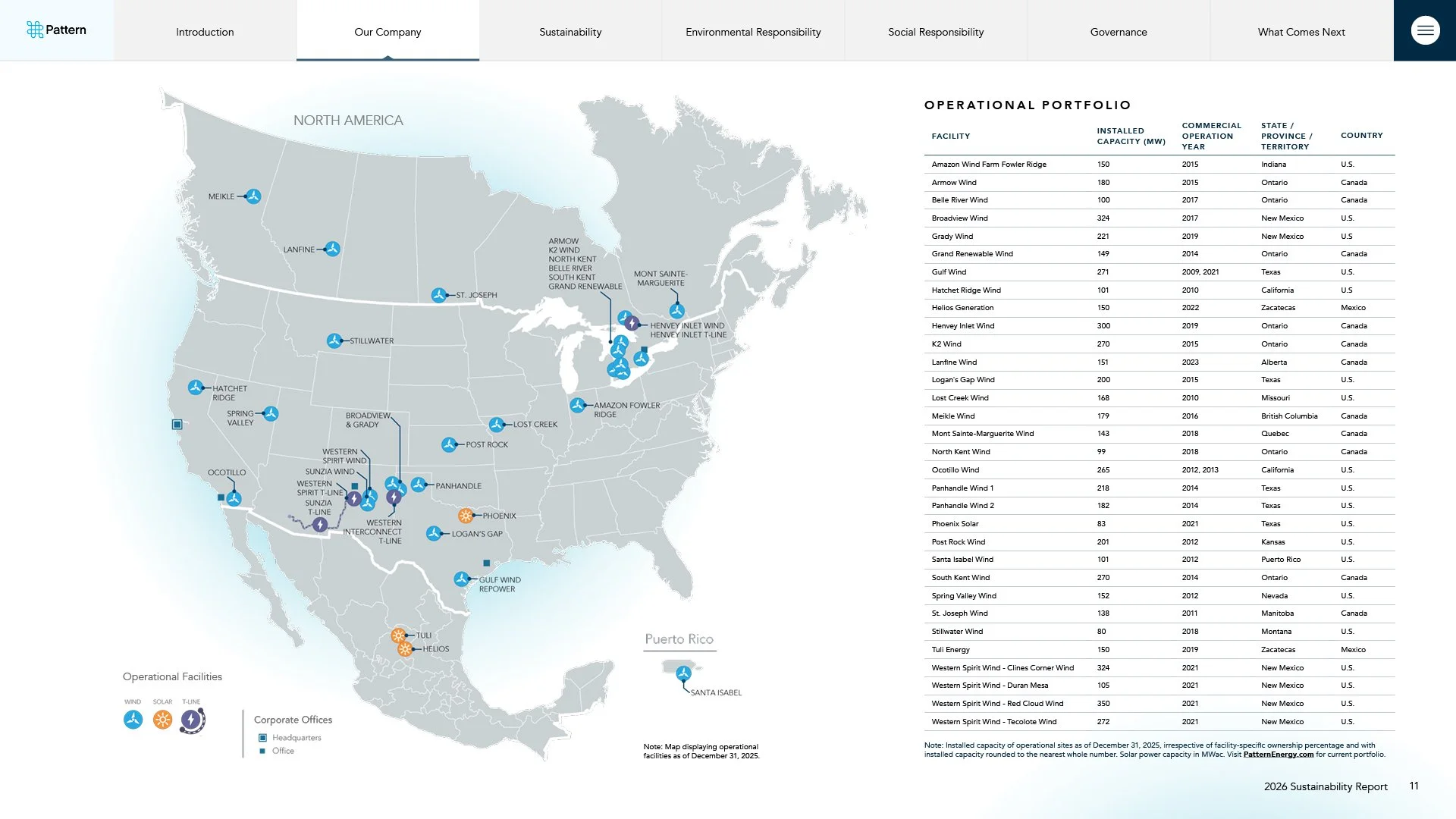 PatternEnergy_2026_ESGReport_Digital_Final11.jpg