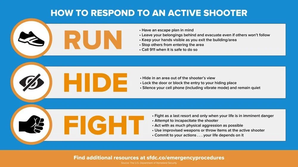 Active+Shooter+Response+Guidelines.jpg