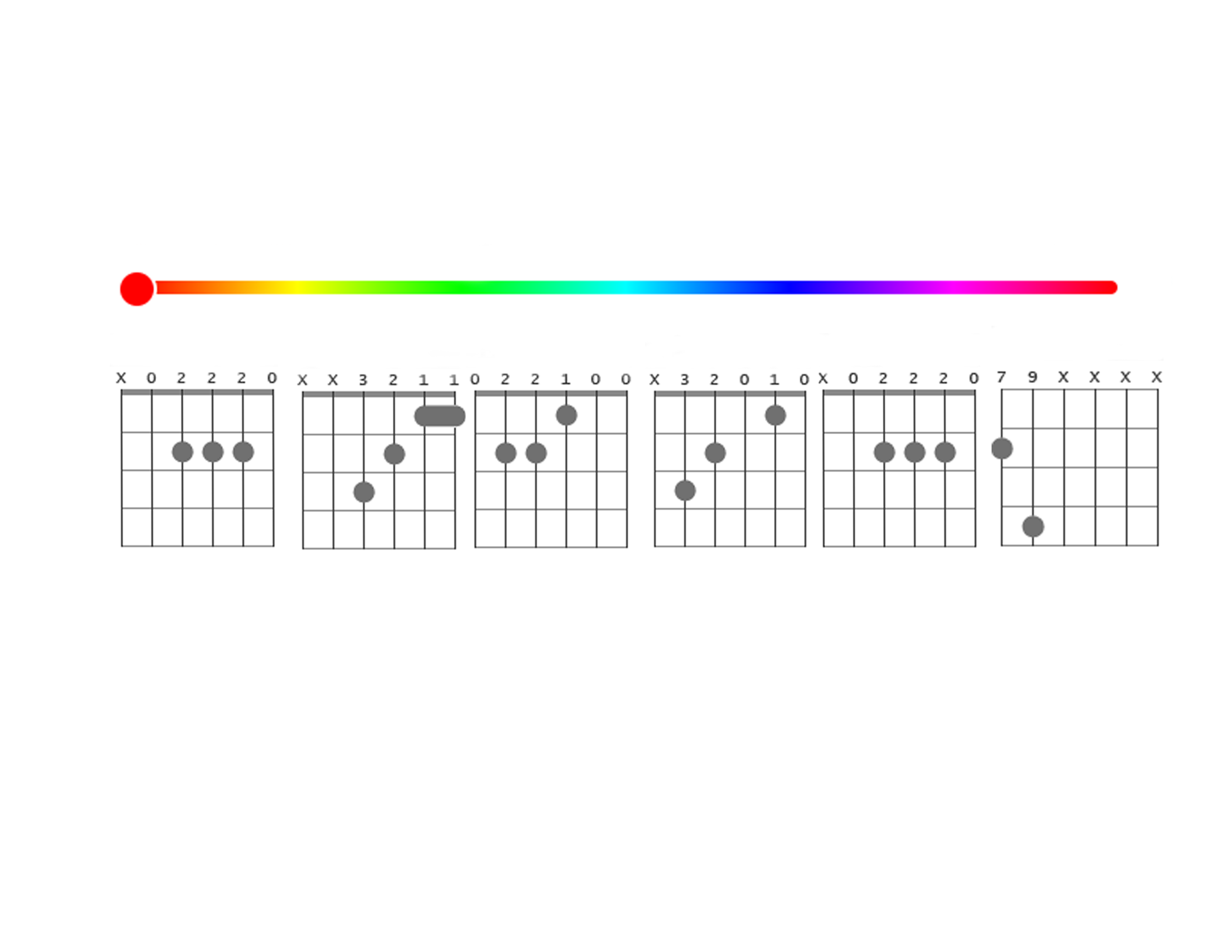 A puzzle printout involving guitar tablature and color hex codes.