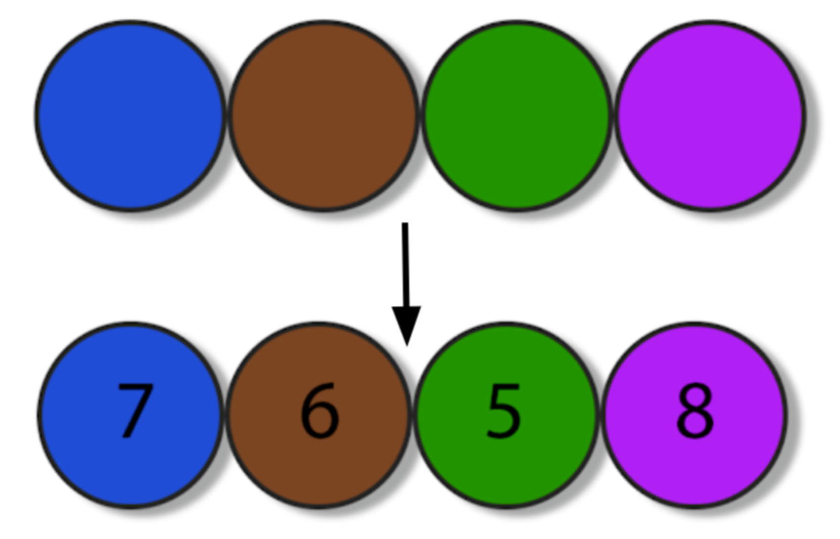 The meta-puzzle door unlock code, complete after each team solved one digit+color combination and answered a trivia question on the other teams’ themes.