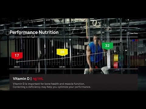 Blueprint For Athletes by Quest Diagnostics: Action from Insight