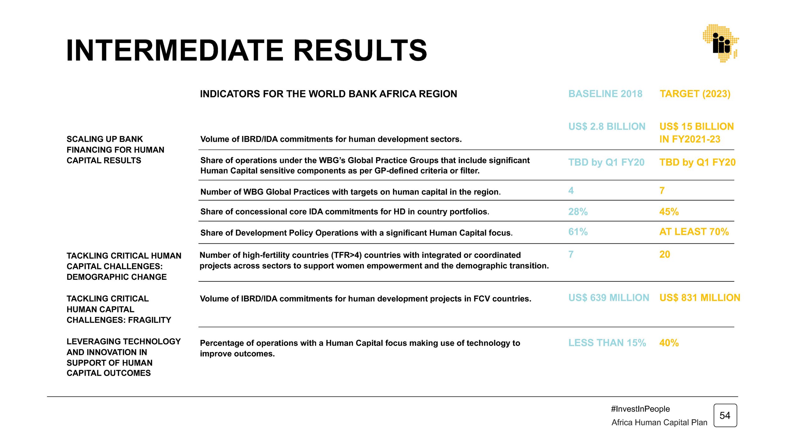 HCP_Africa_Master_Main_Deck_PRINT_Page_54.jpg