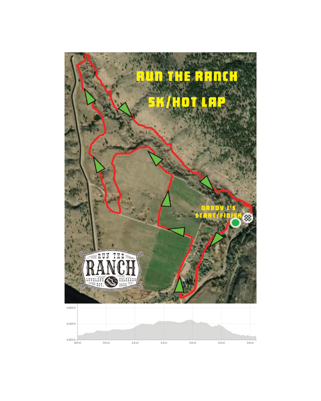 RTR Short Loop (Canva).png