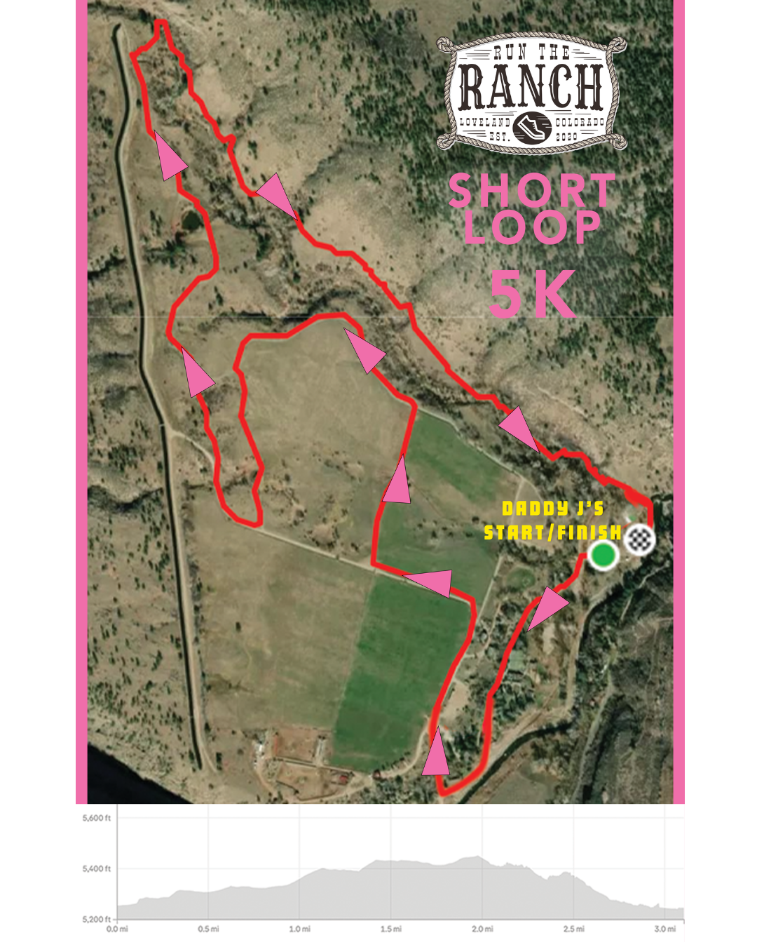 RTR 5KHot Lap Loop Canva.png