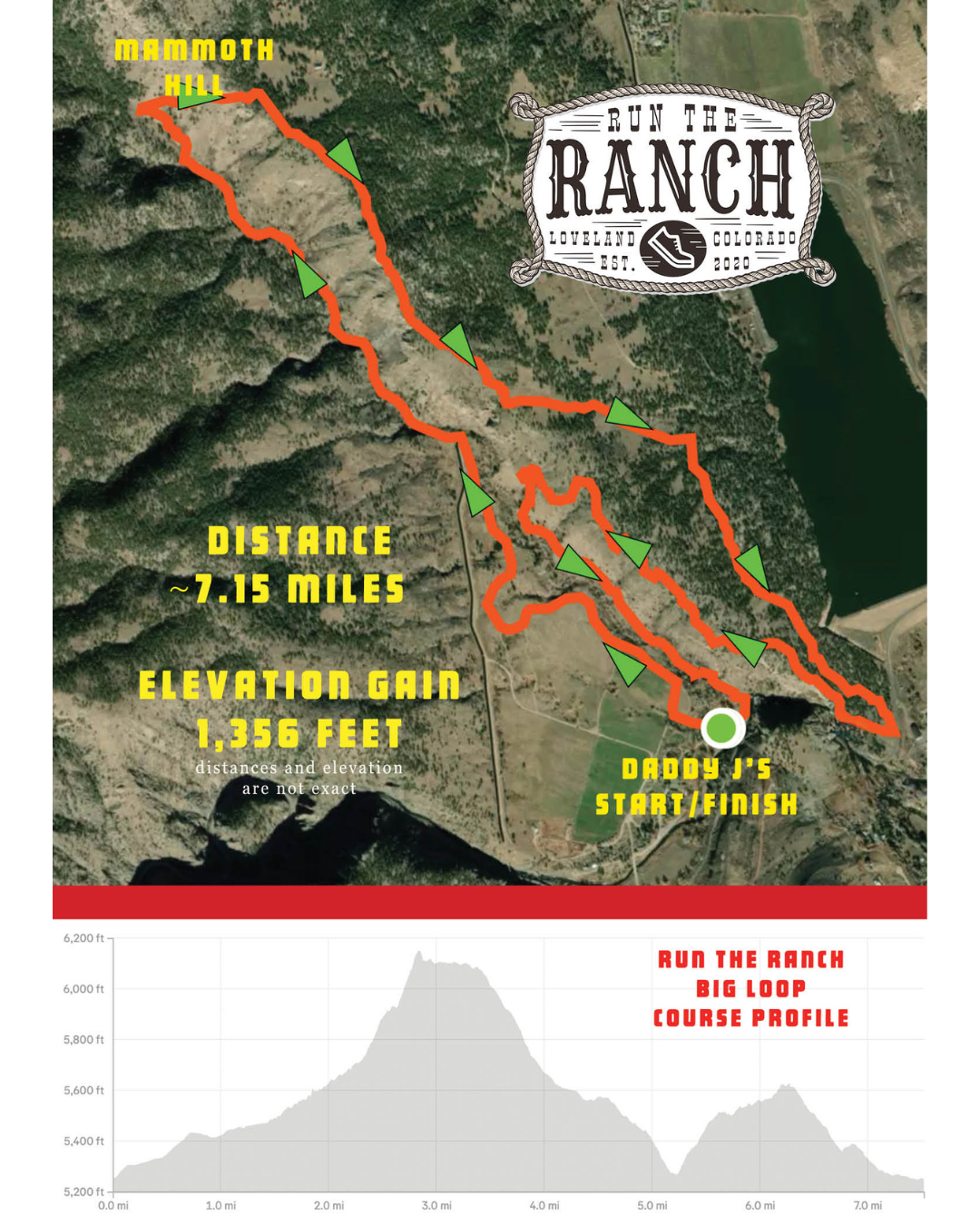 RTR Long Loop Canva.png