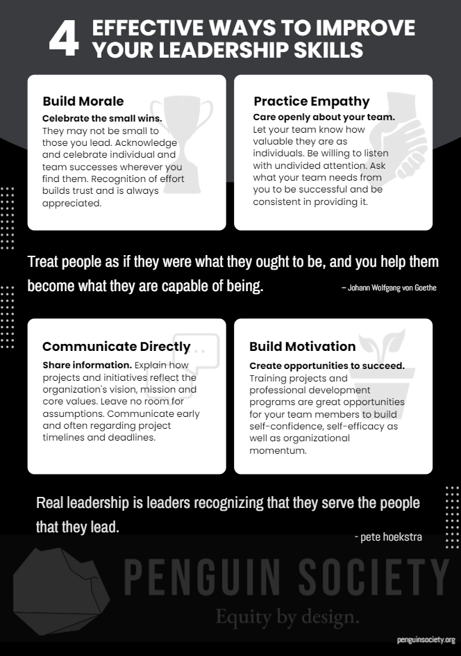 Infographic titled '4 Effective Ways to Improve Your Leadership Skills,' including sections on building morale, practicing empathy, communicating directly, and building motivation, with a quote about leadership and a penguin icon at the bottom.