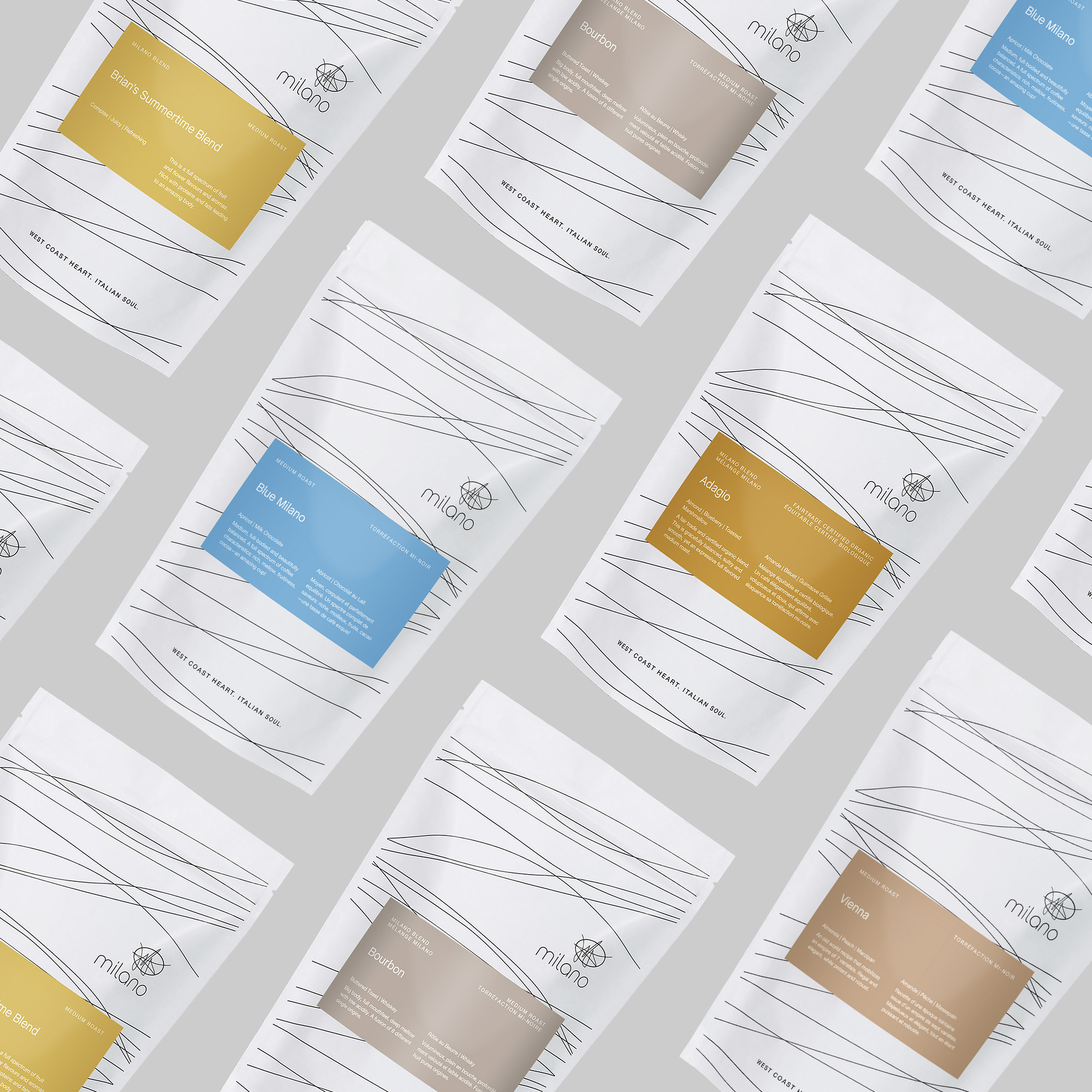 medium subscription