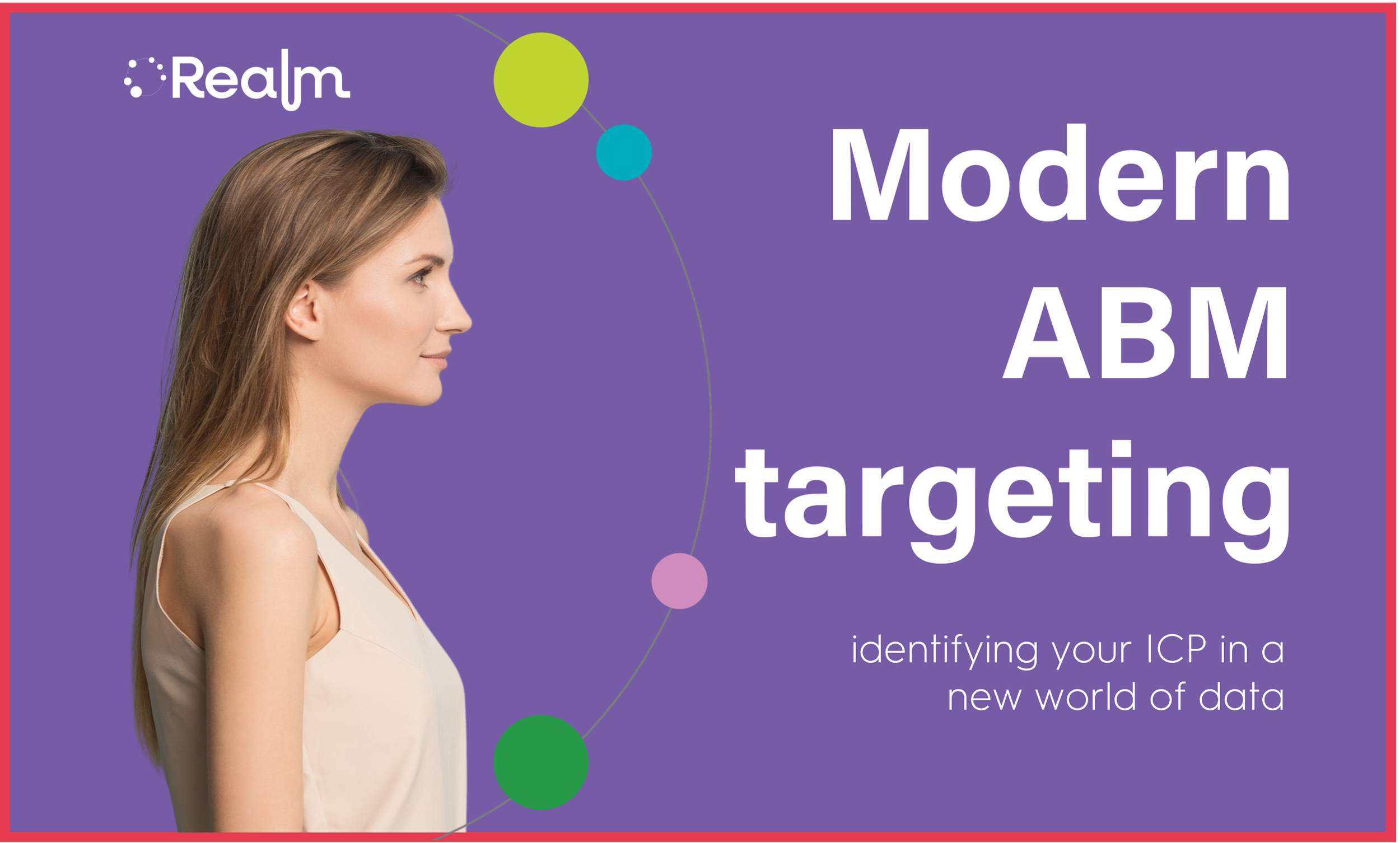 Modern ABM targeting