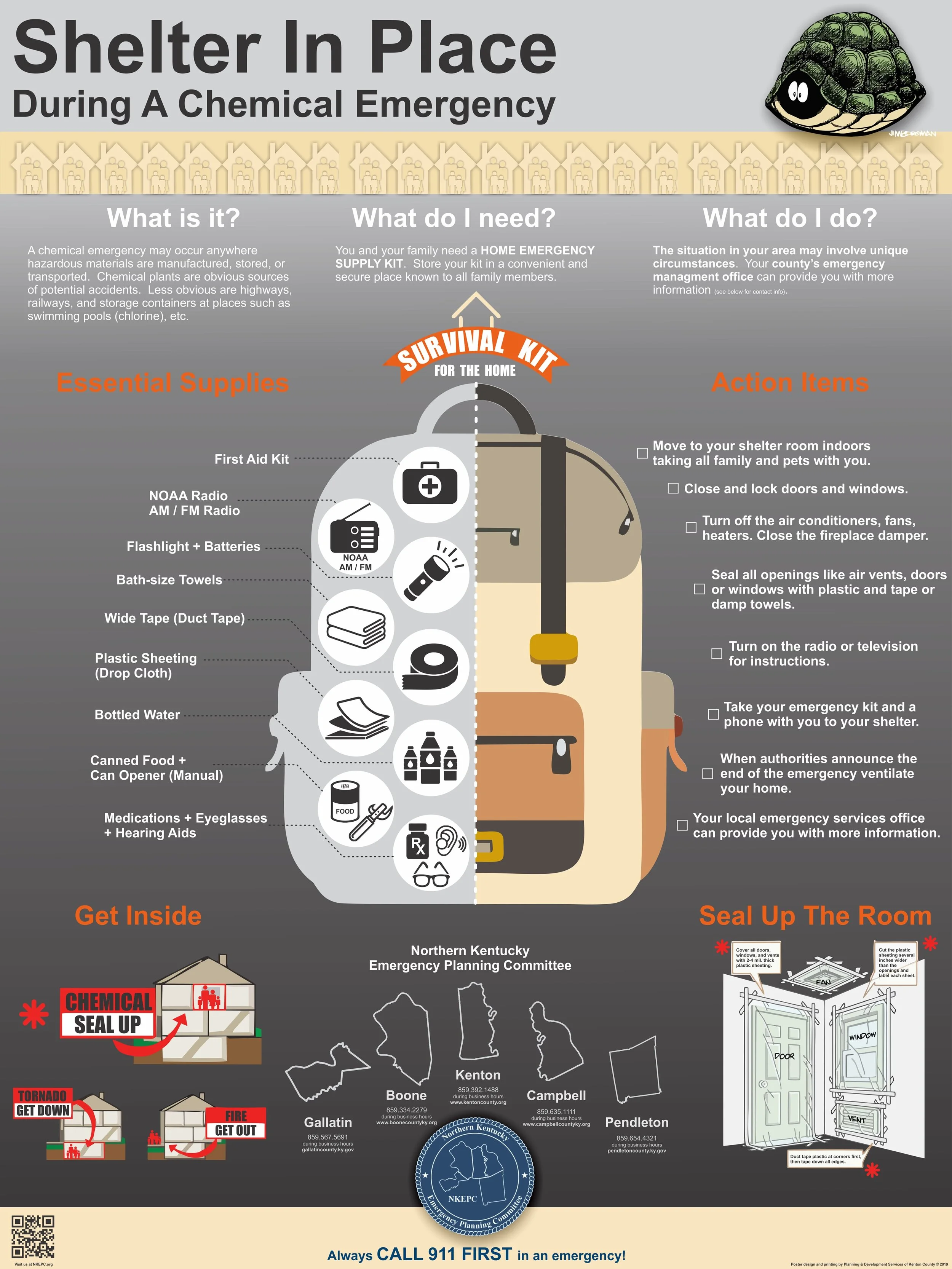 Mar2019-NKYmapLAB_NKEC-ShelterInPlace_FINALPRINT-INFOGRAPHIC_9x12.jpg