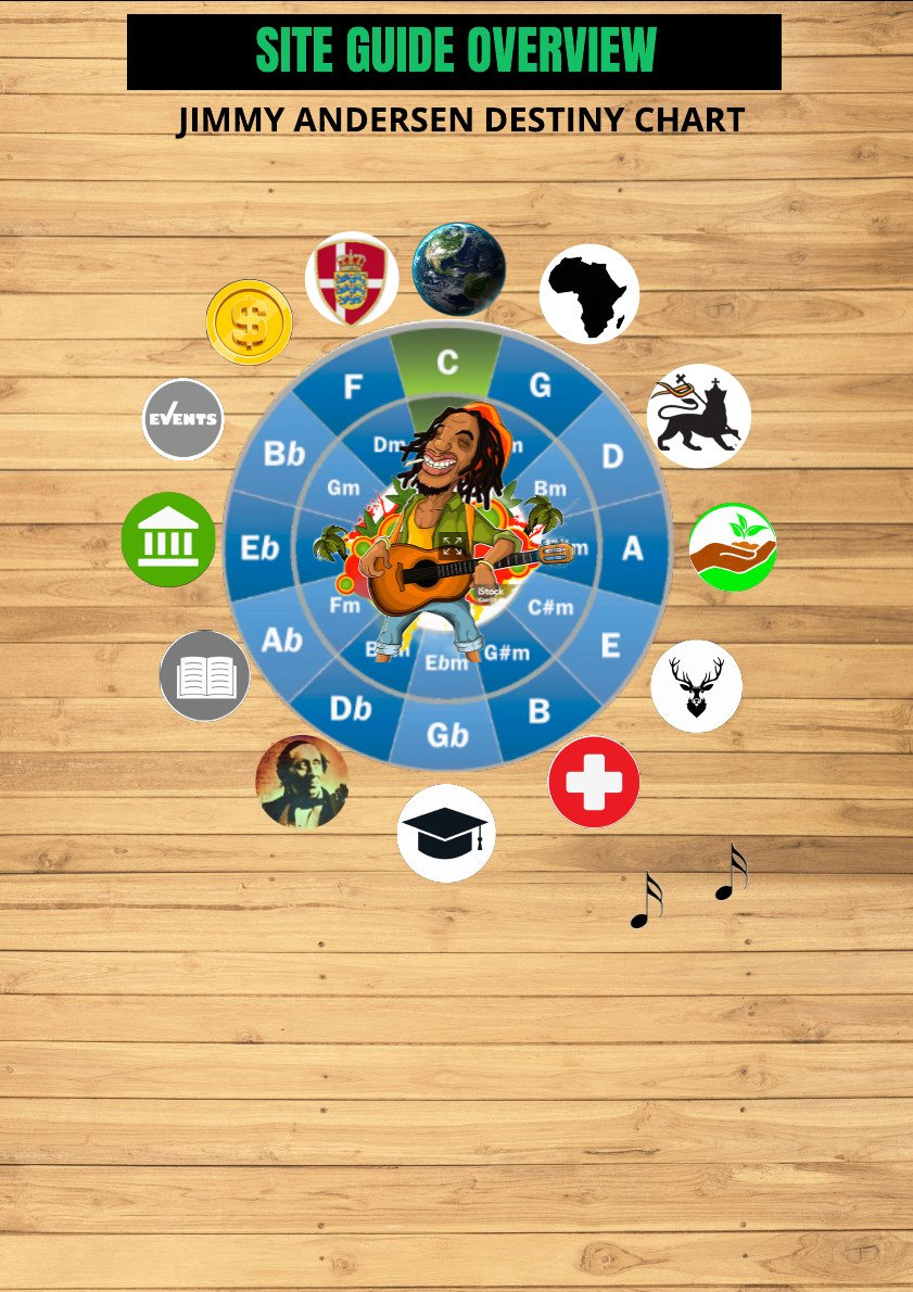 KNYSNA SOUP KITCHEN - Untitled Page - 2025-12-27T152952.645.jpeg