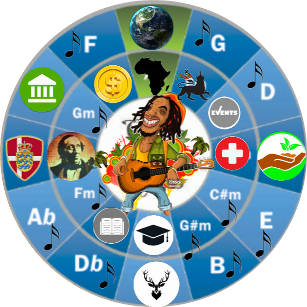 KNYSNA SOUP KITCHEN - Untitled Page - 2025-12-27T145647.667-modified.png