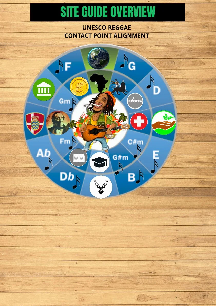 KNYSNA SOUP KITCHEN - Untitled Page - 2025-12-27T145647.667.jpeg