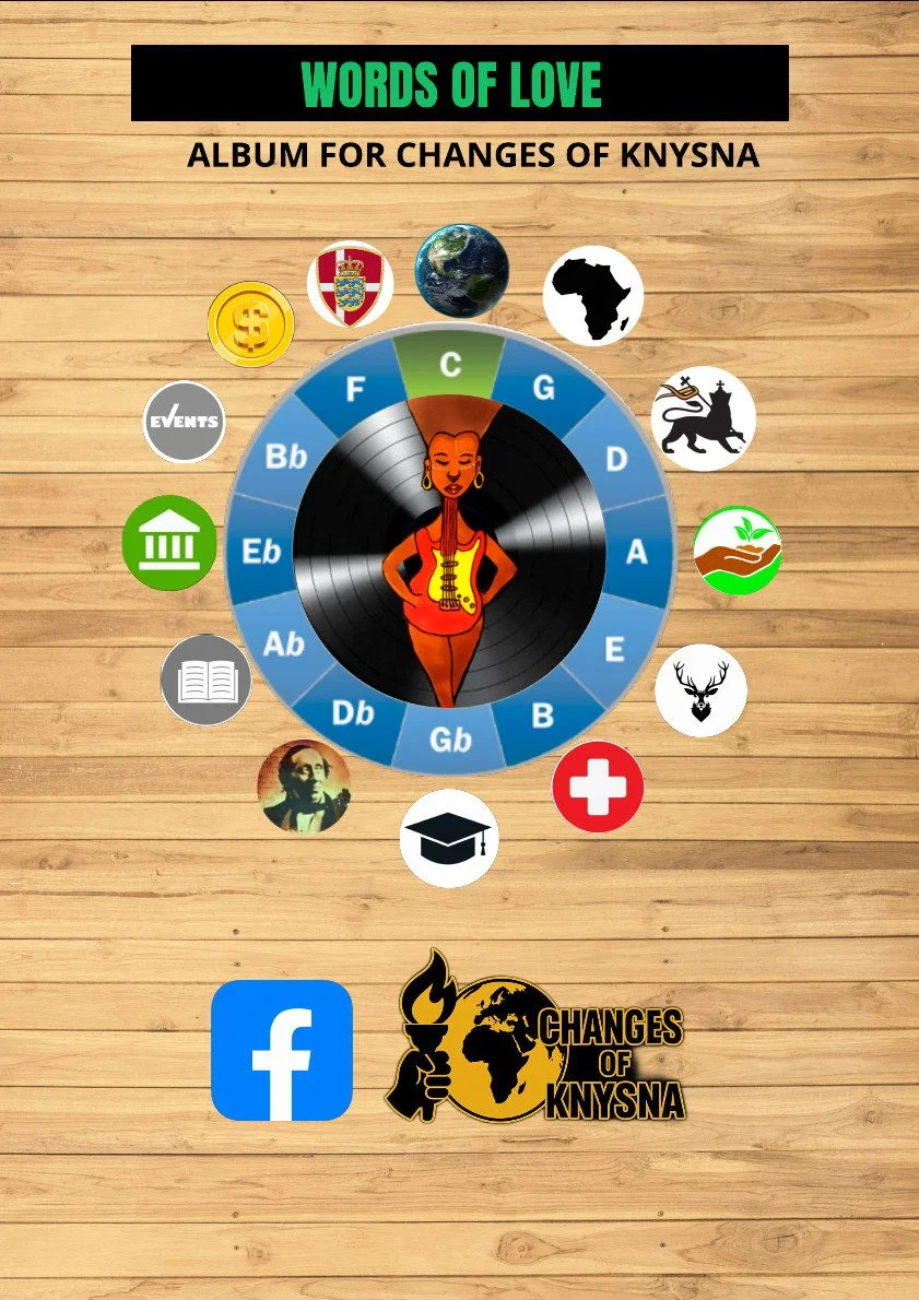 KNYSNA SOUP KITCHEN - Untitled Page - 2025-12-27T160047.102.jpeg