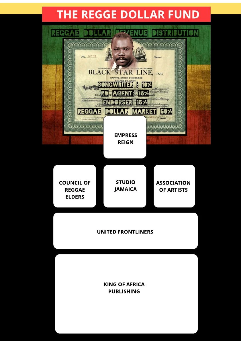 KNYSNA SOUP KITCHEN - Untitled Page - 2025-12-09T103757.244.jpeg