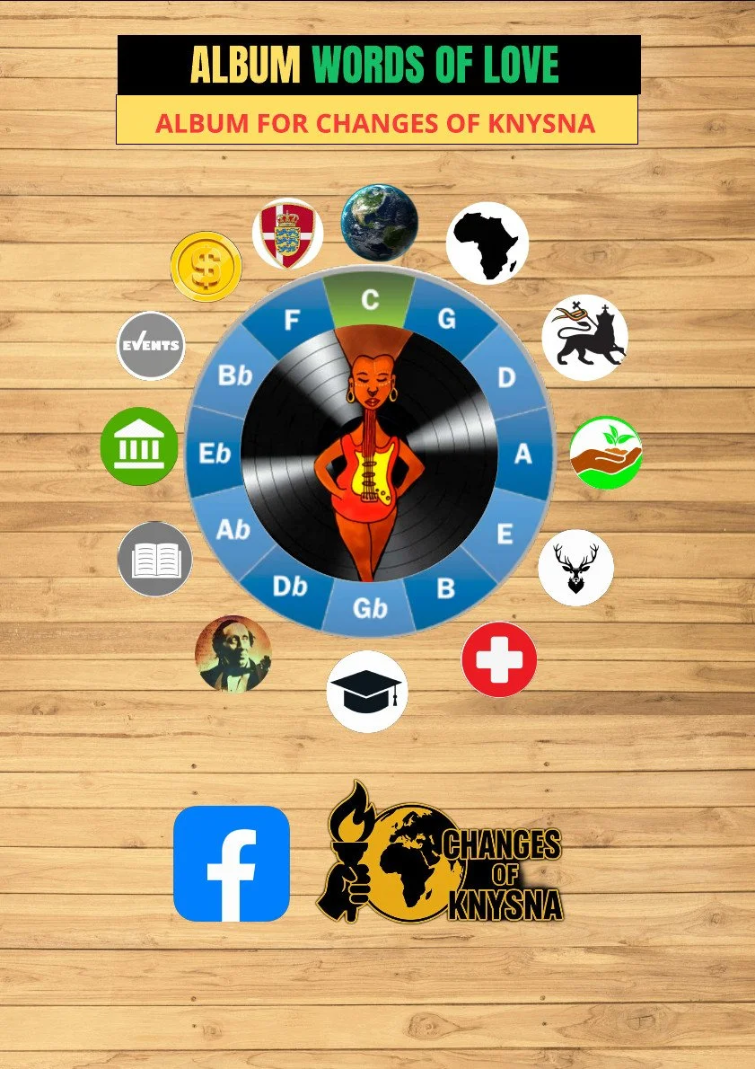 KNYSNA SOUP KITCHEN - Untitled Page - 2025-12-27T181345.648.jpeg