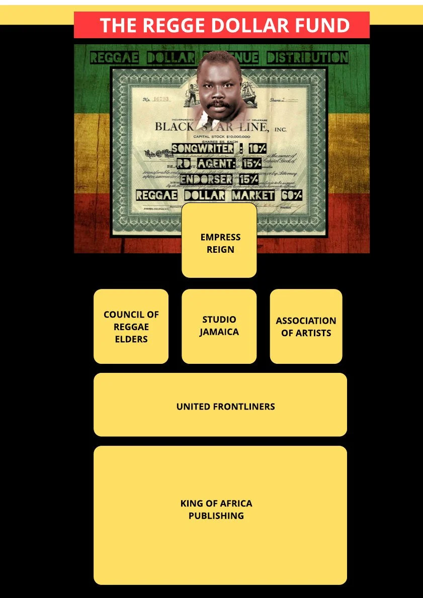 KNYSNA SOUP KITCHEN - Untitled Page - 2025-12-10T083417.527.jpeg