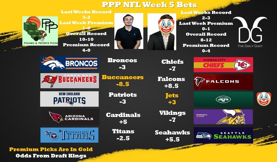 nfl week 6 predictions with spread
