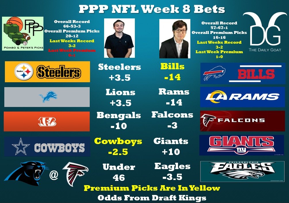 nfl week 8 picks against the spread