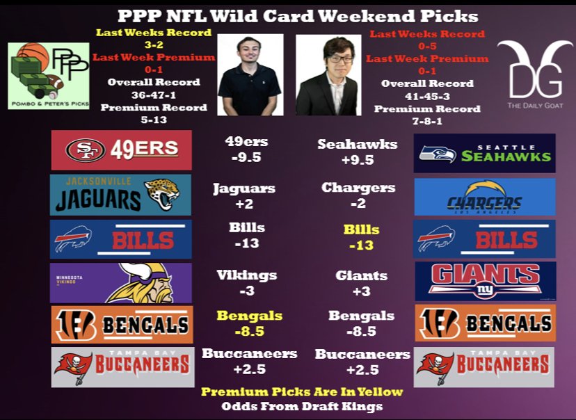 best bets wildcard weekend