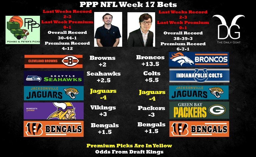 nfl playoff week 1 predictions