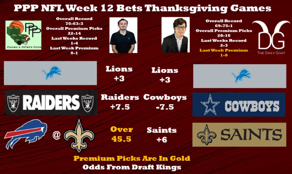 nfl week 12 lines and predictions