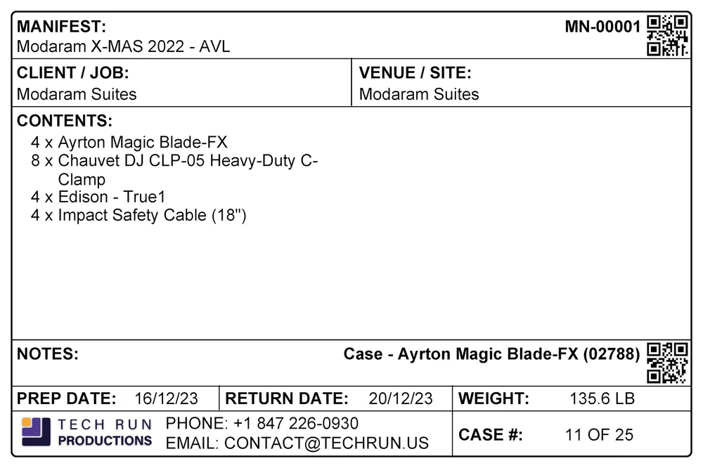 Example Case Labels Case Labels — Square Wave