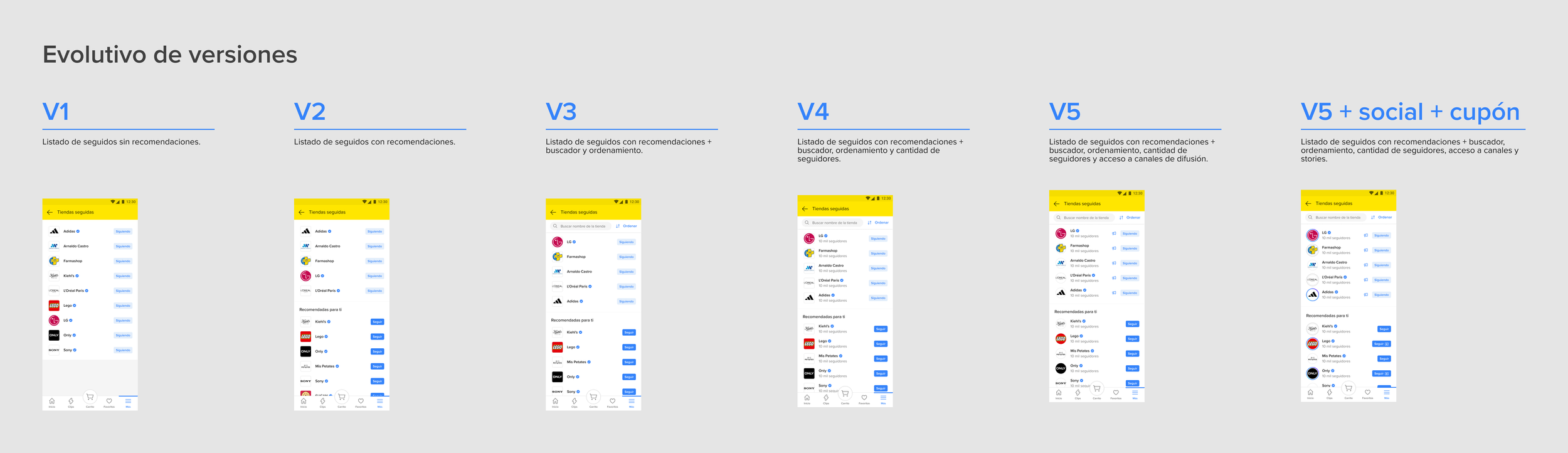 Incremental versions of the list