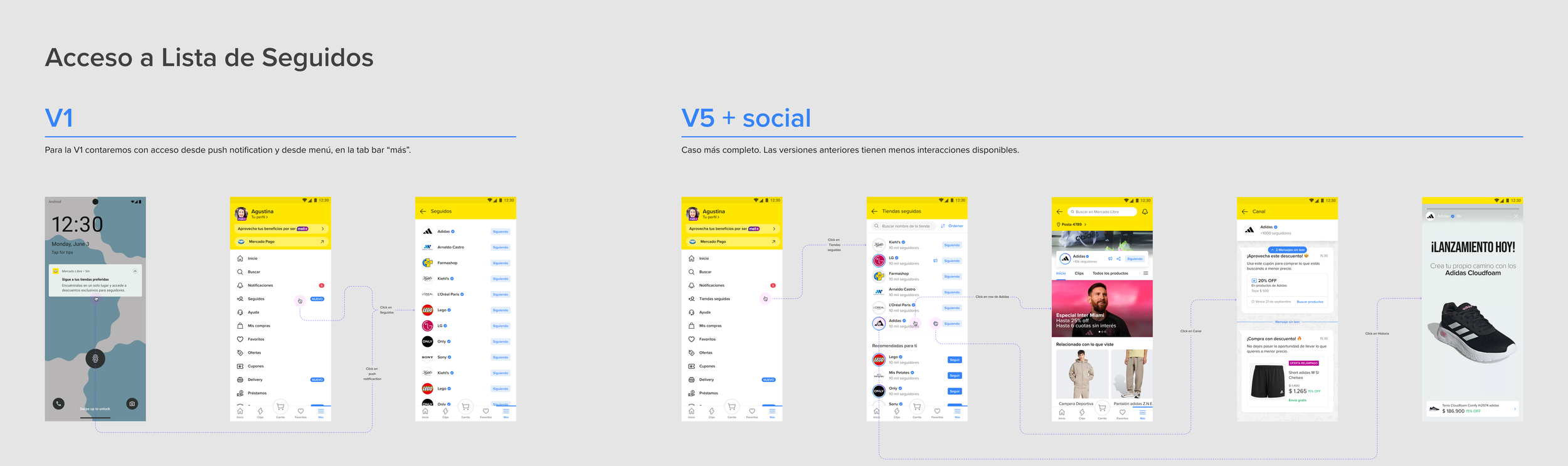 Access to the followed seller’s list