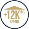 12K increased spend icon