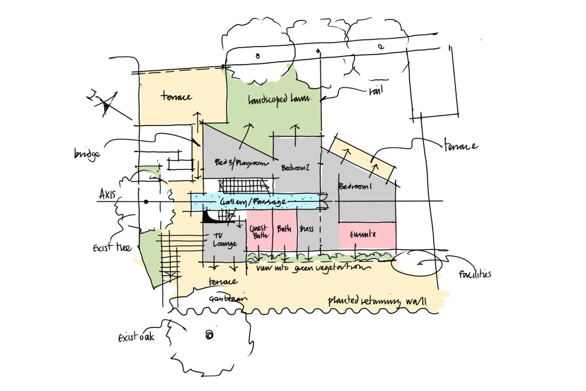 DIAGRAM - LEVEL 1