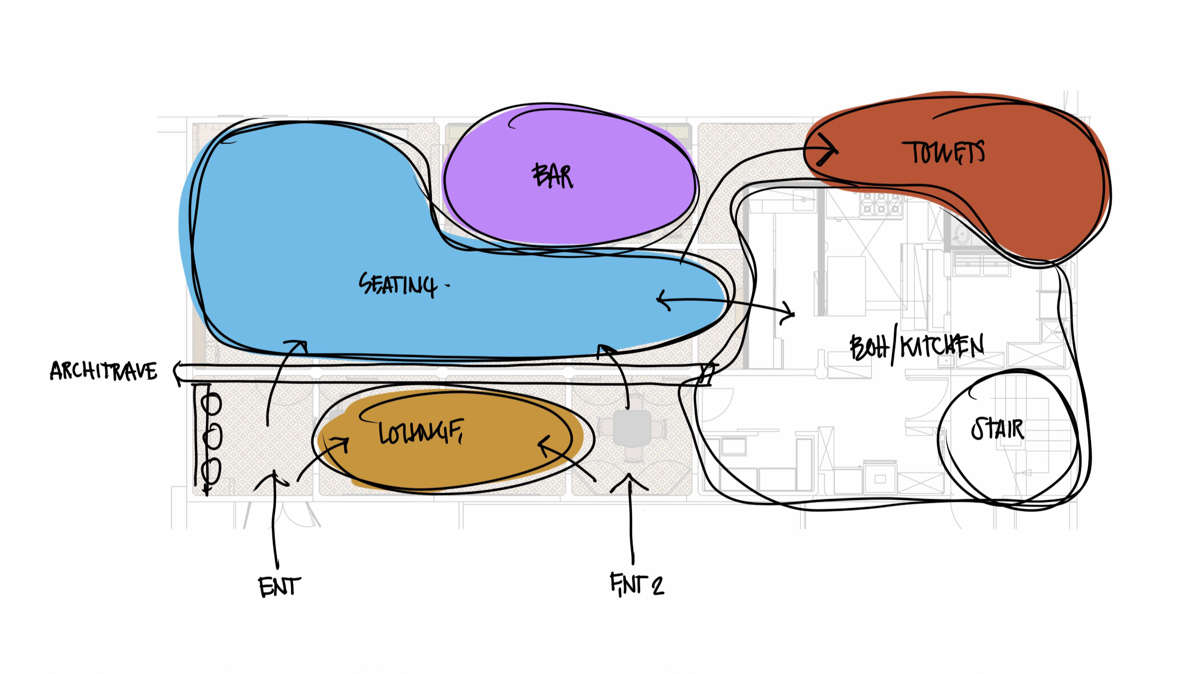 DIAGRAMMATIC PLANNING
