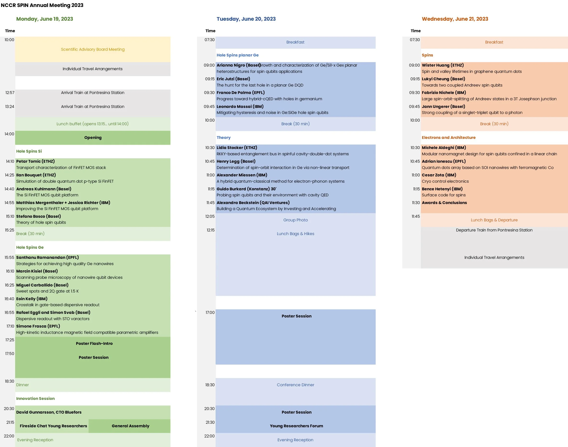 NCCR SPIN Annual Meeting 2023 — NCCR SPIN: Spin Qubits in Silicon