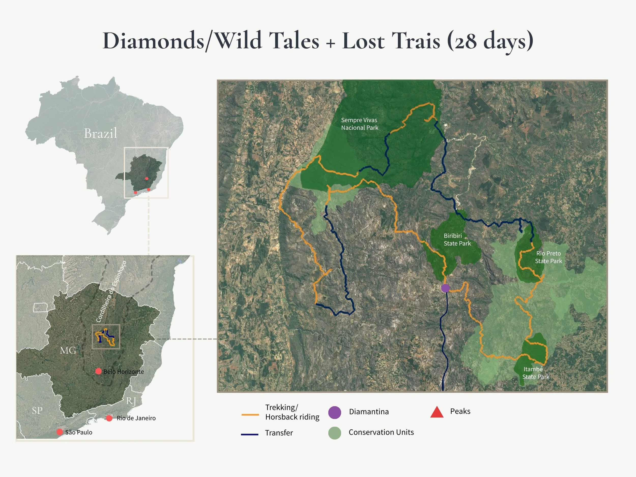 Map of Gift of Go's 28-day Diamonds Wild Tales Lost Trails expedition in Brazil: protected conservation units, including September Vivas National Park, Biribiri, Rio Preto, and Itambé State Parks, and surrounding trekking and horseback routes.