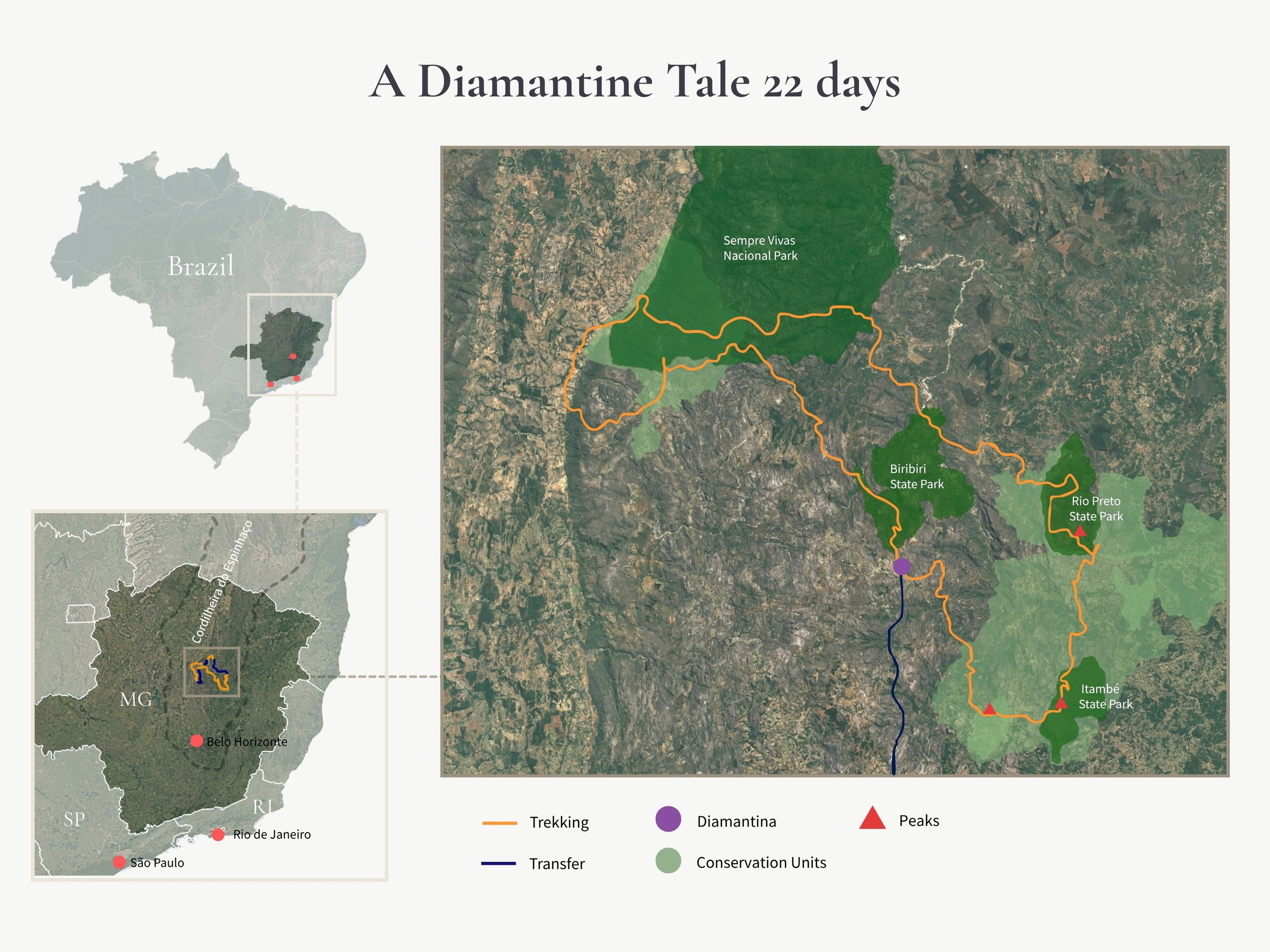 Map of Gift of Go's 21-day A Diamantine Tale trek in Brazil: protected conservation units, including September Vivas National Park, Biribiri, Rio Preto, and Itambé State Parks, and surrounding trekking routes, peaks, and transfer zones.
