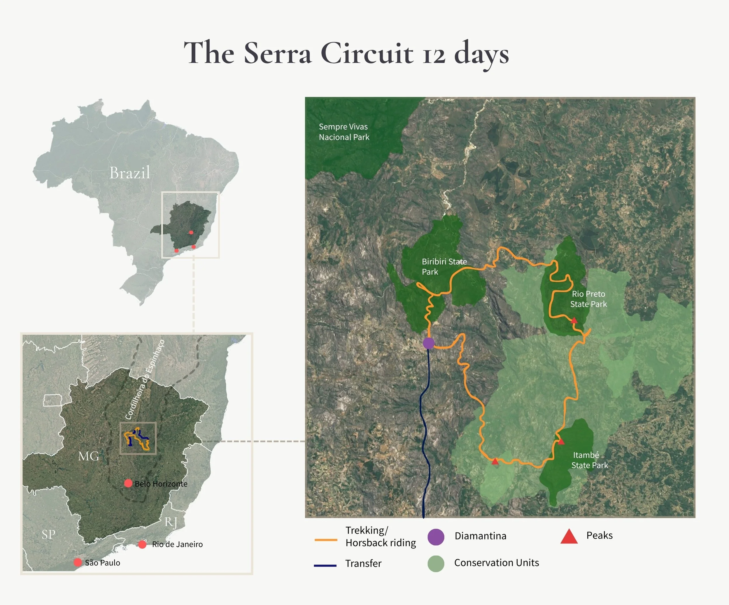 Map of Gift of Go's 12-day The Serra Circuit trek in Brazil: protected conservation units, including Biribiri State Park, Rio Preto State Park, and Itambé State Park, and surrounding trekking routes, peaks, and transfer zones.