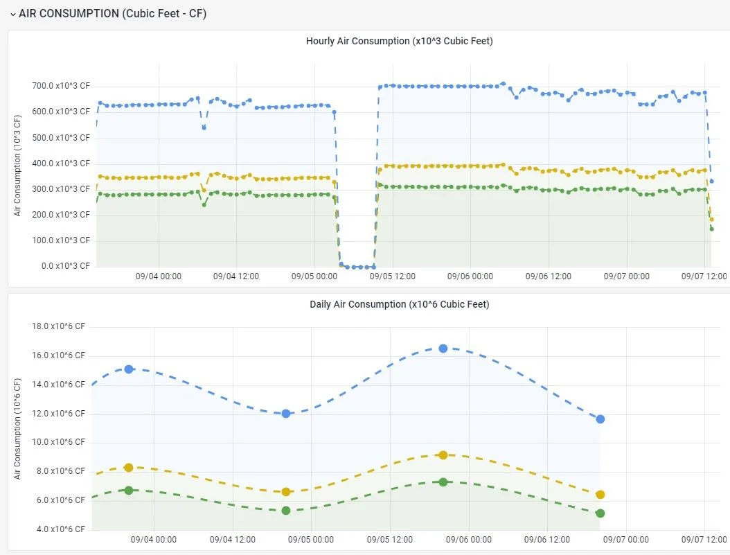 Air consumption (1).JPG