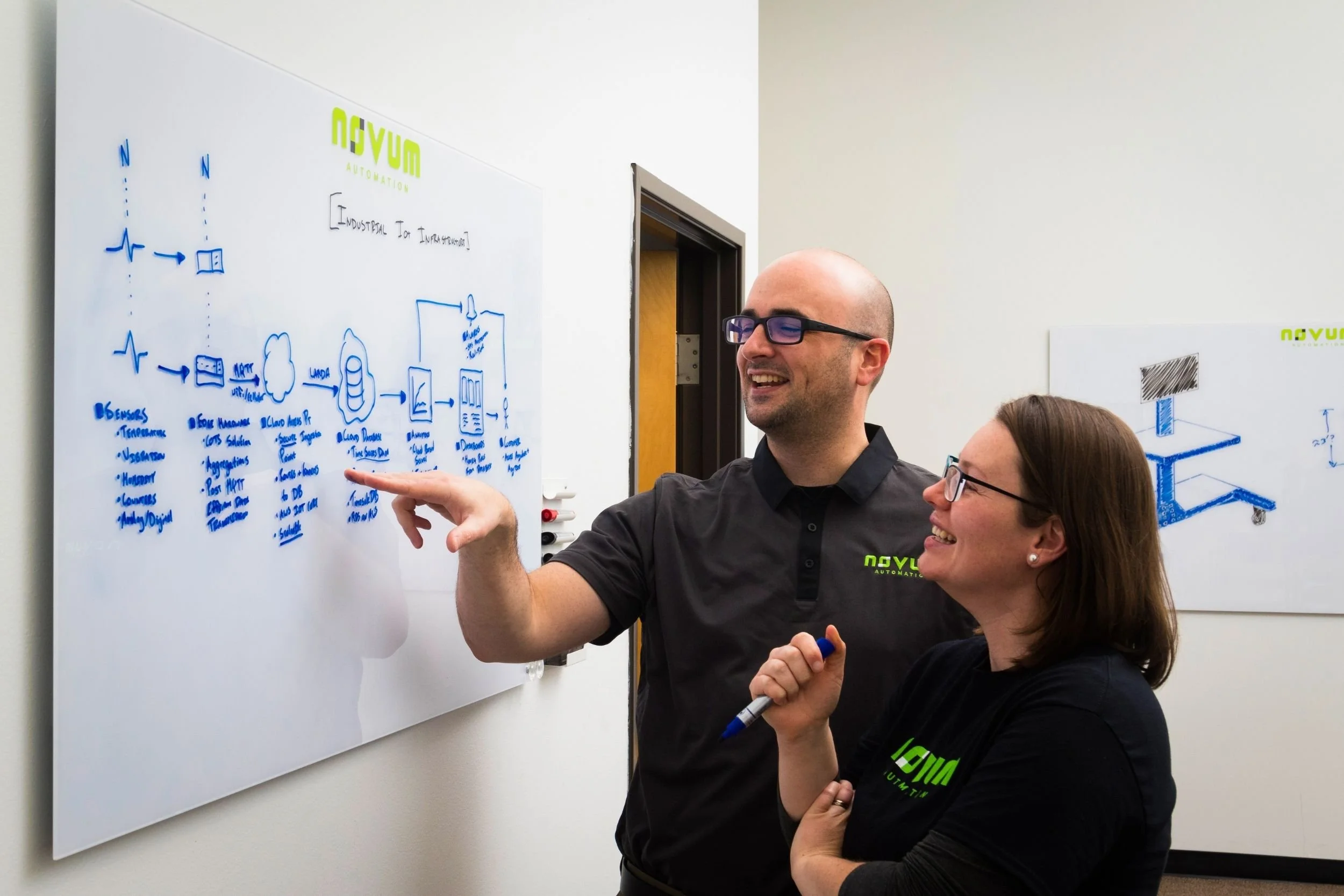 Novum Automation - PROMEA.jpg